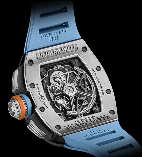 richard mille uhrwerk|Richard Mille – Wikipedia.